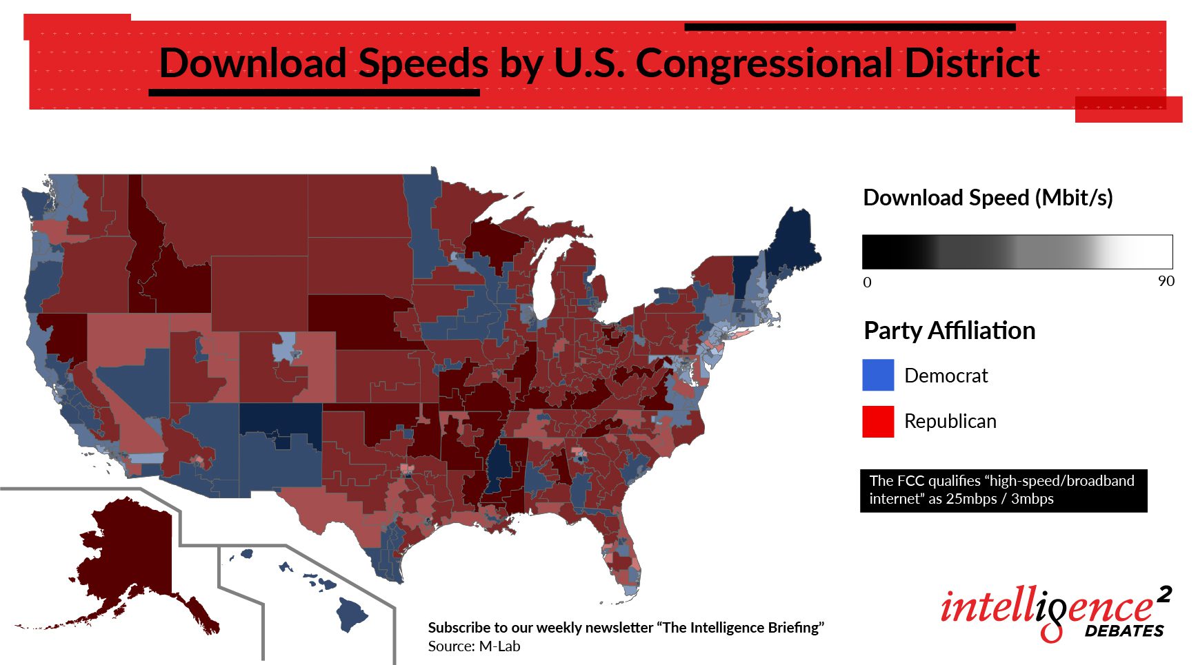 Broadband Speeds US Infograph
