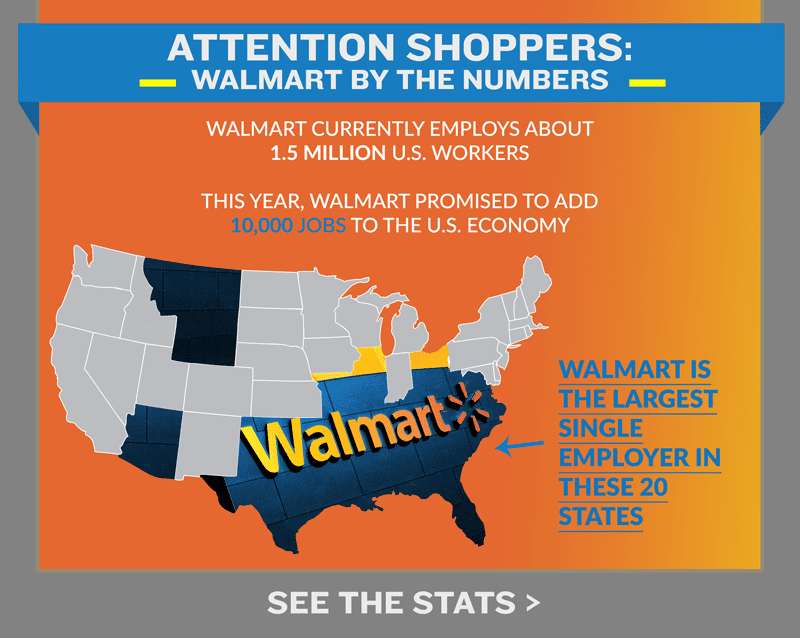 Attention Shoppers: Walmart Infographic - Open To Debate